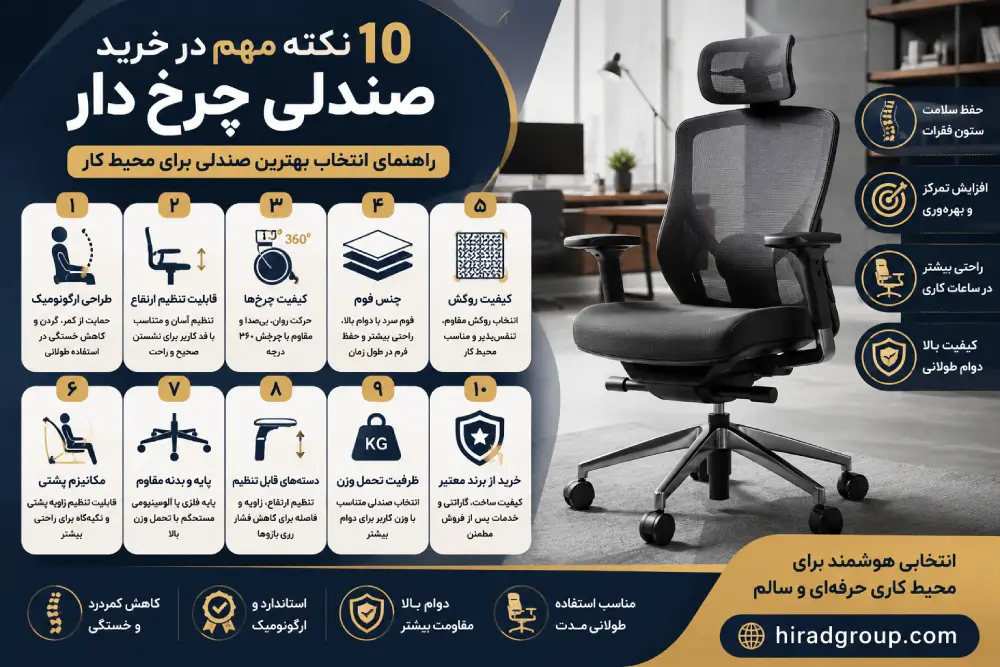 صندلی چرخ دار ارگونومیک گروه صنعتی هیراد
