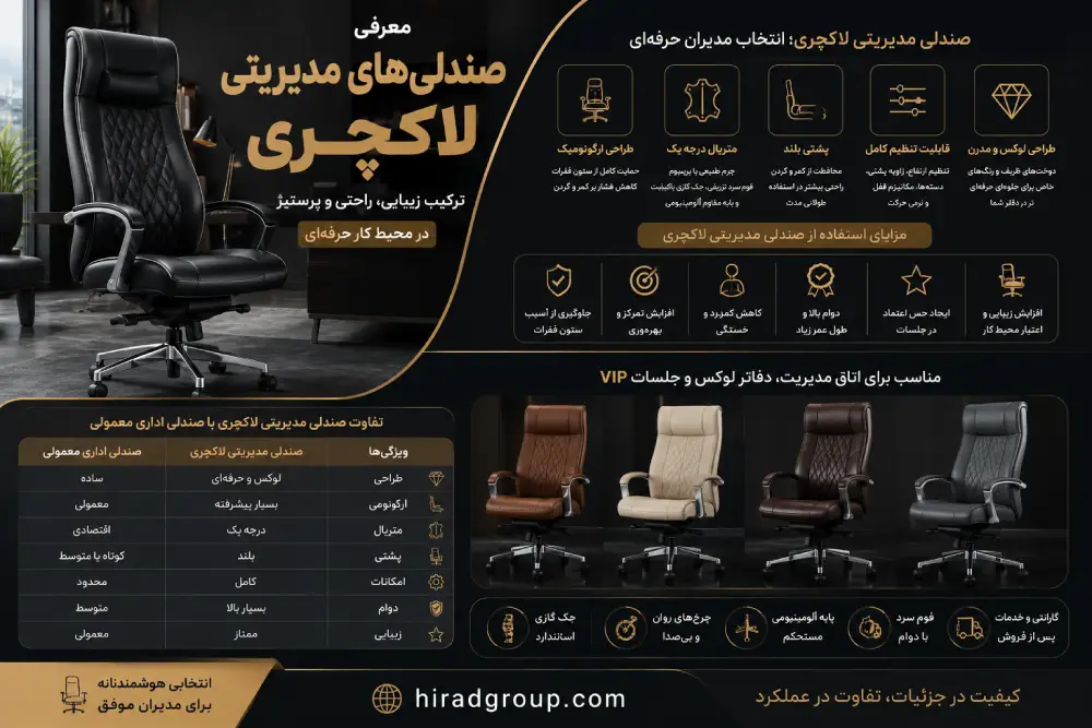 صندلی مدیریتی لاکچری گروه صنعتی هیراد